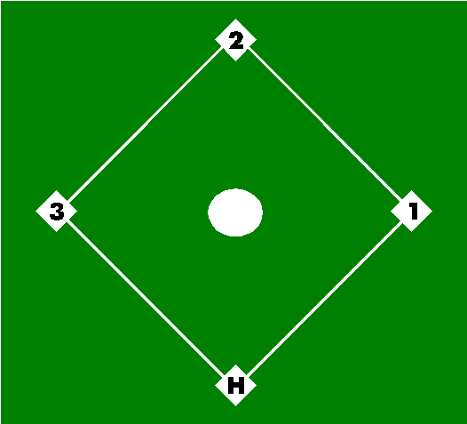 image of baseball field