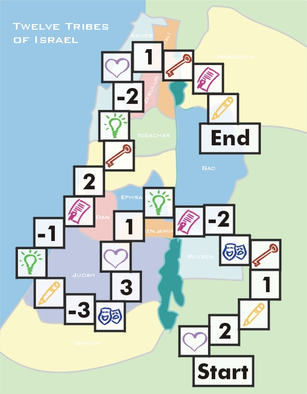 Twelve Tribes of Israel Gameboard
